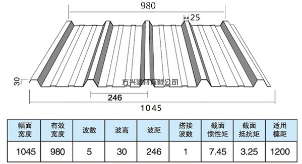 方兴瓦板波形图1045T